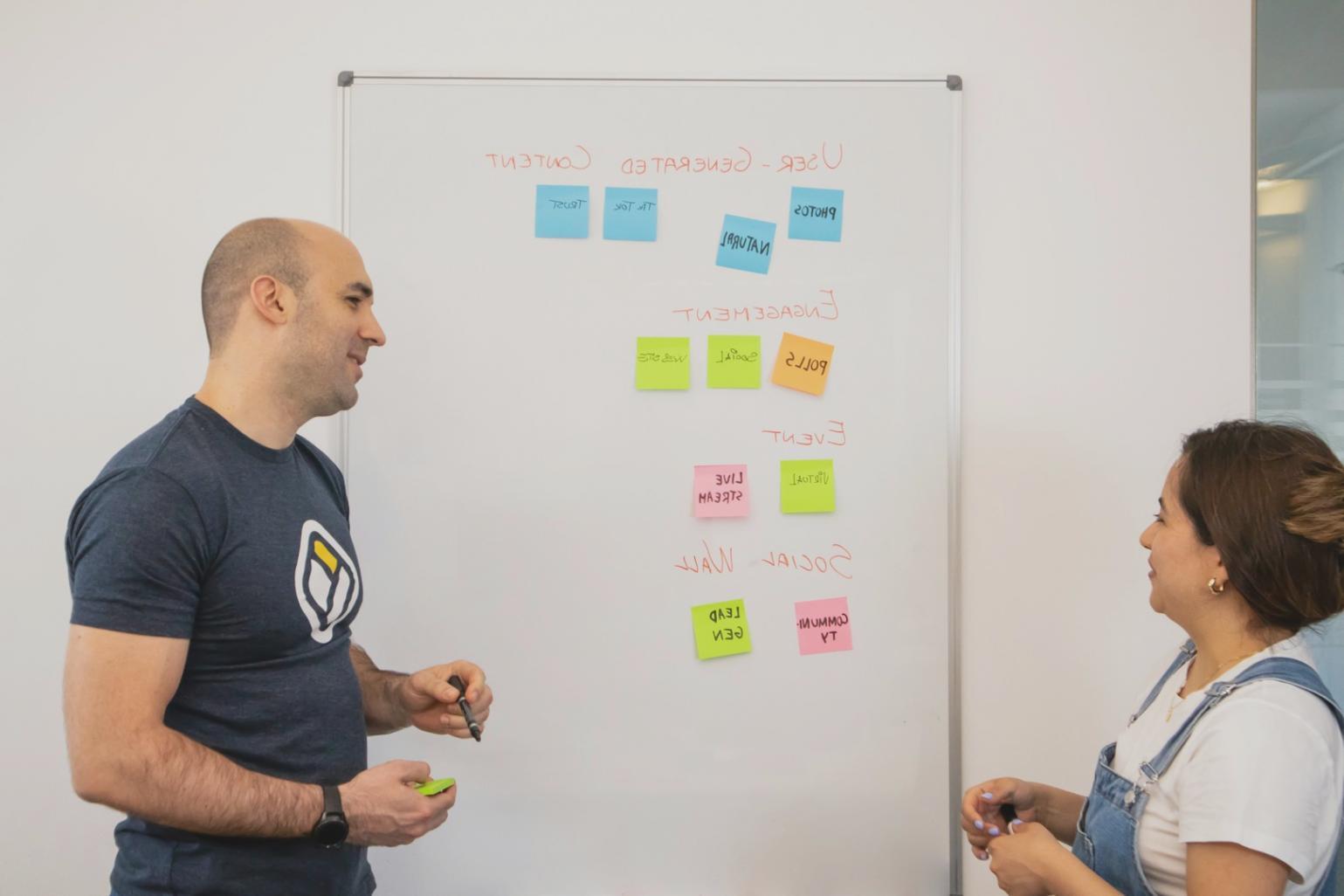 Teamarbeit und Strategieentwicklung am Whiteboard